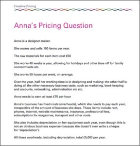 How to calculate prices in the creative industries